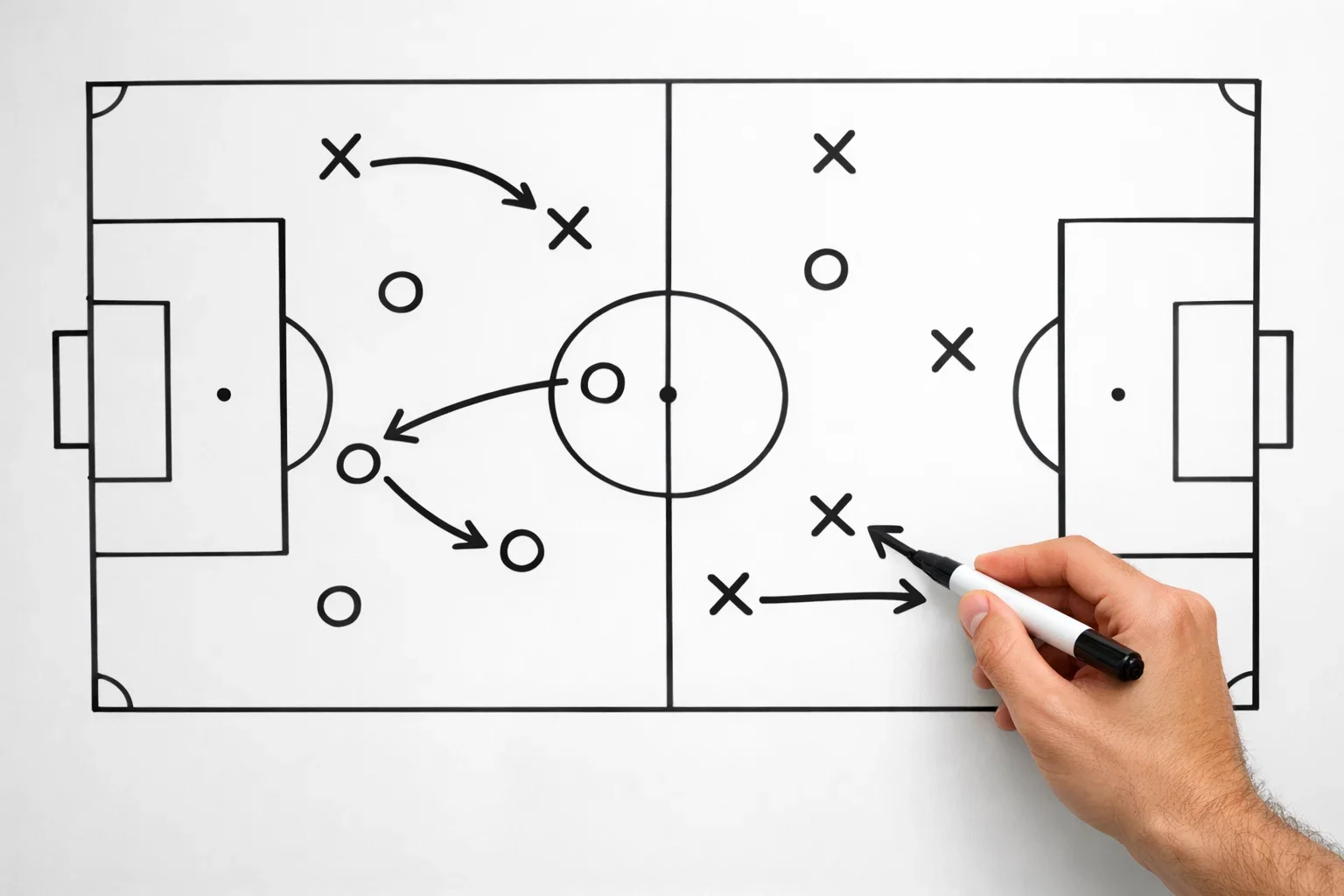 Lavagna con schema tattico di calcio e frecce strategiche